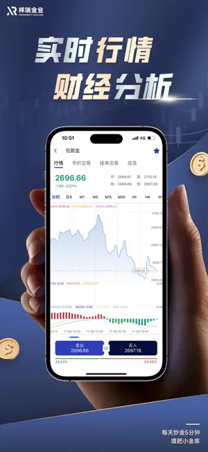 祥瑞金业APP截图